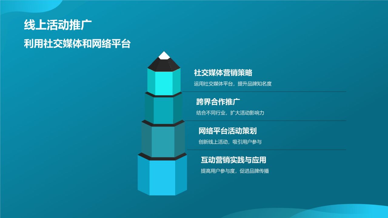 跨界营销合作典范
