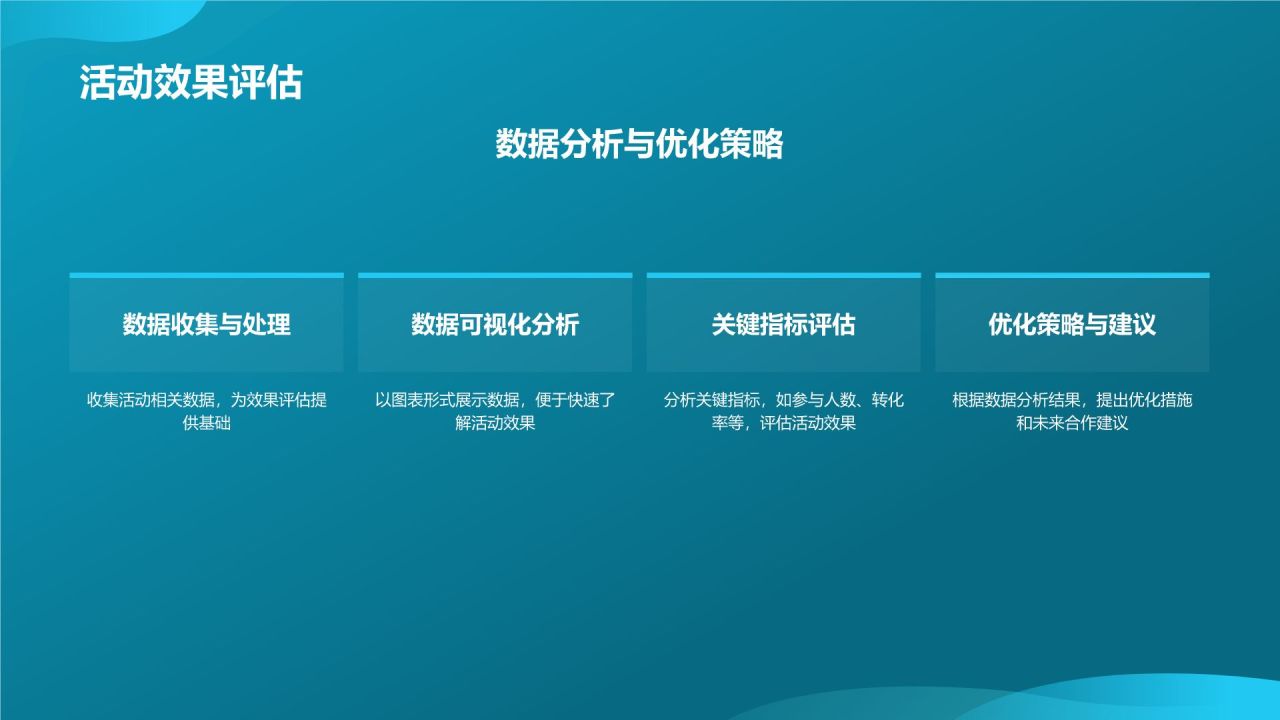 跨界营销合作典范