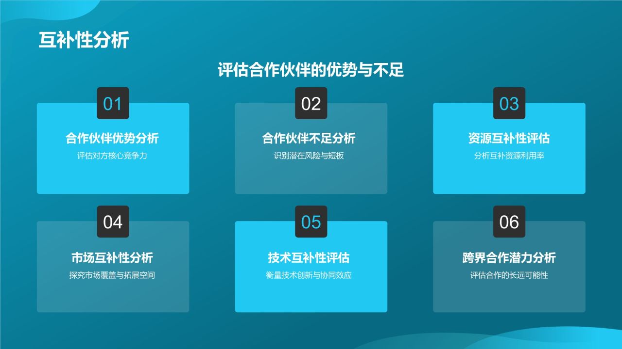 跨界营销合作典范