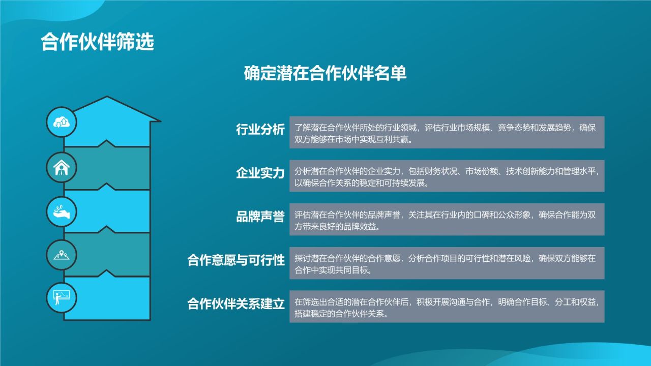 跨界营销合作典范