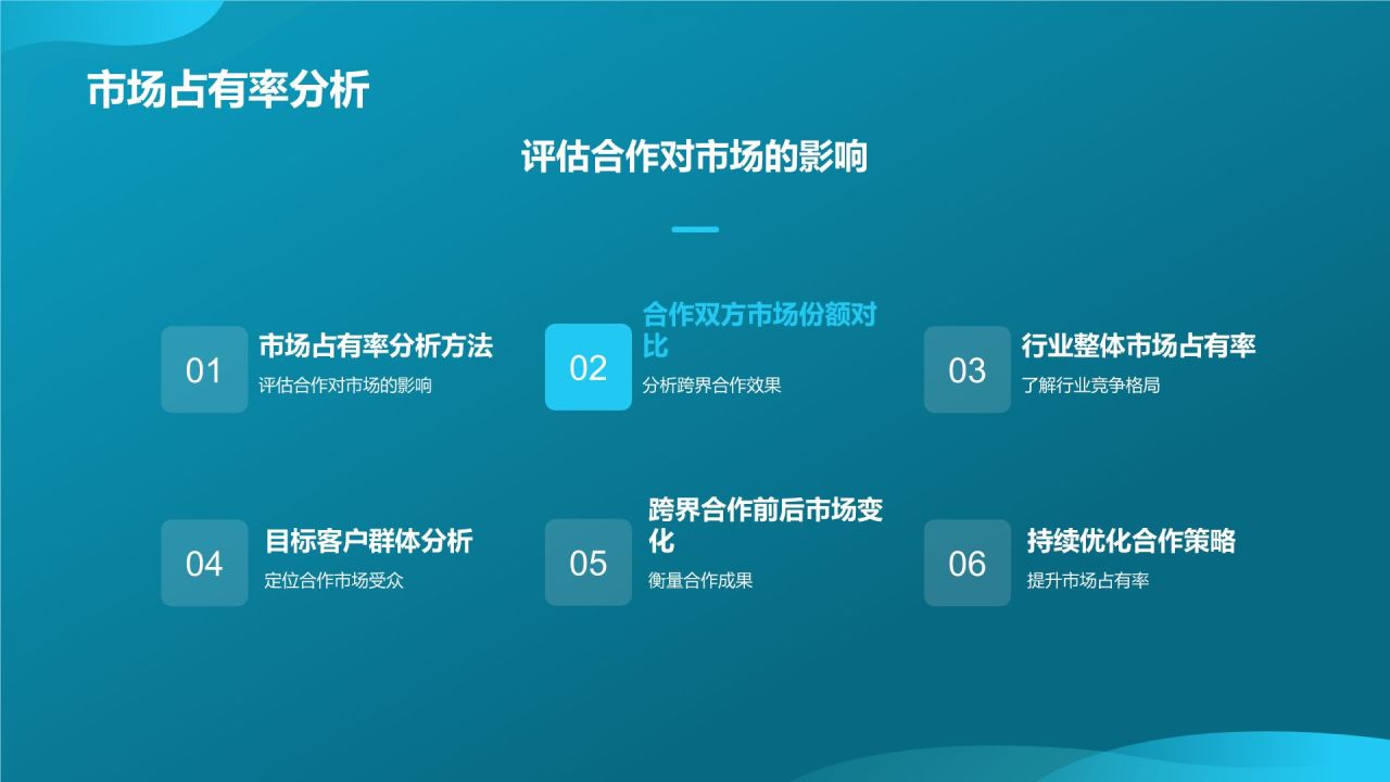 跨界营销合作典范