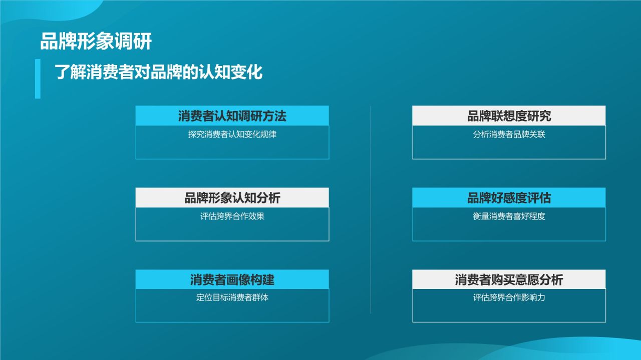 跨界营销合作典范