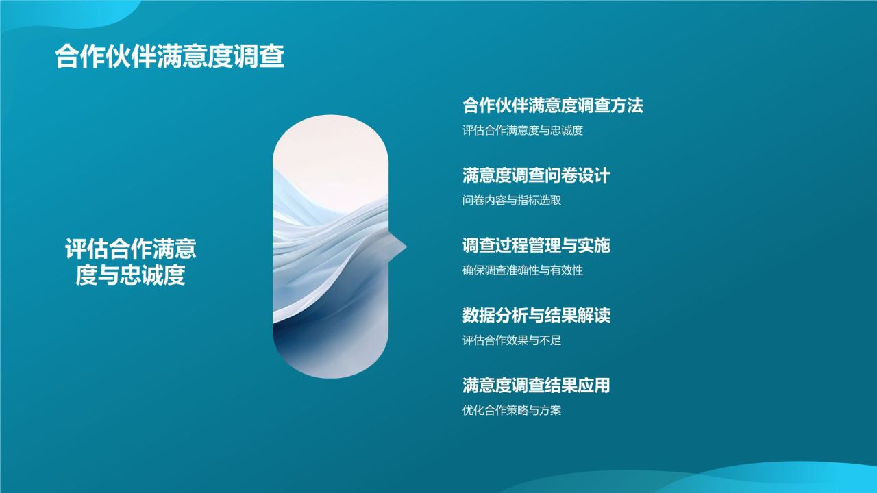 跨界营销合作典范