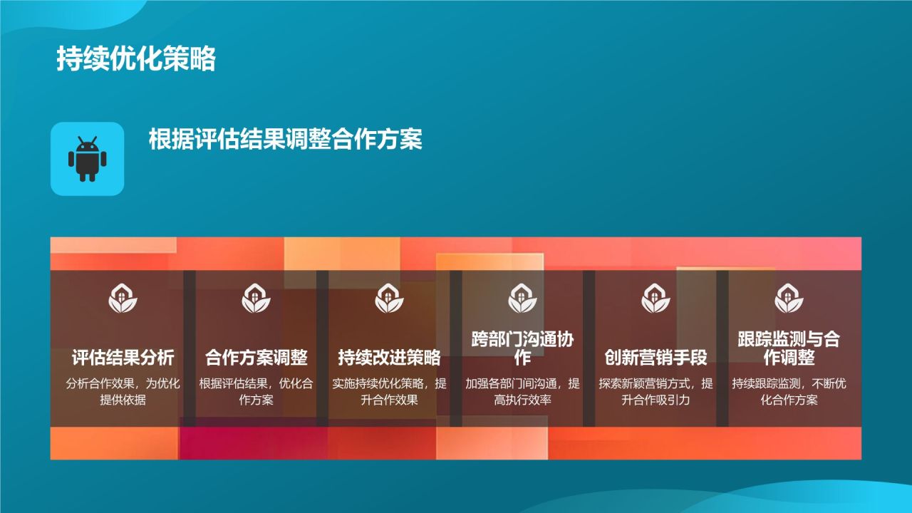 跨界营销合作典范