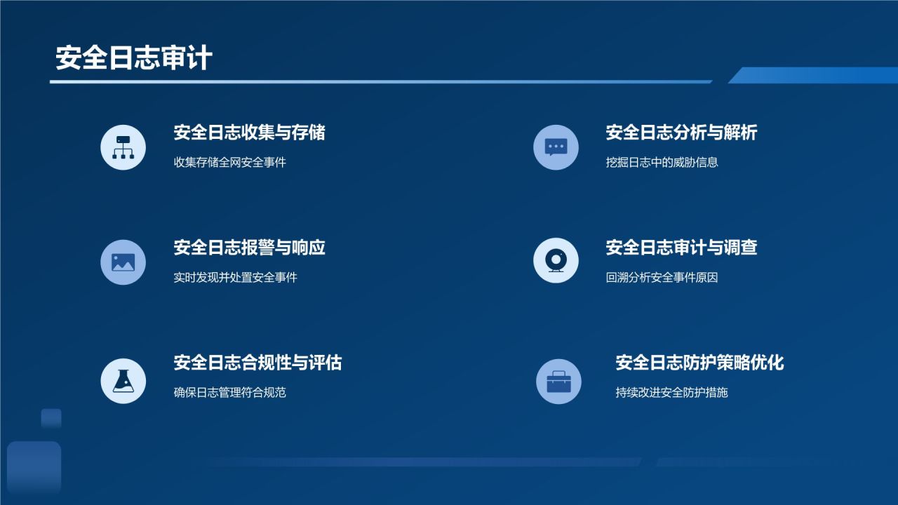 网络安全防护策略