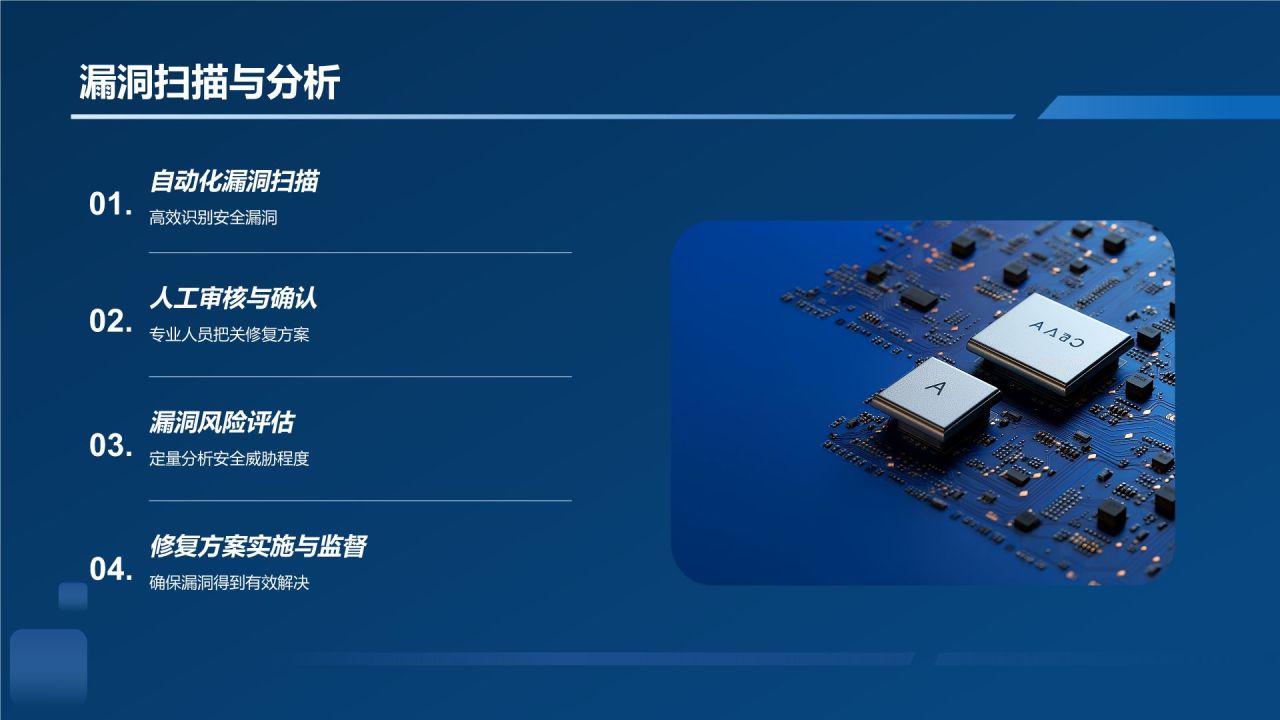 网络安全防护策略