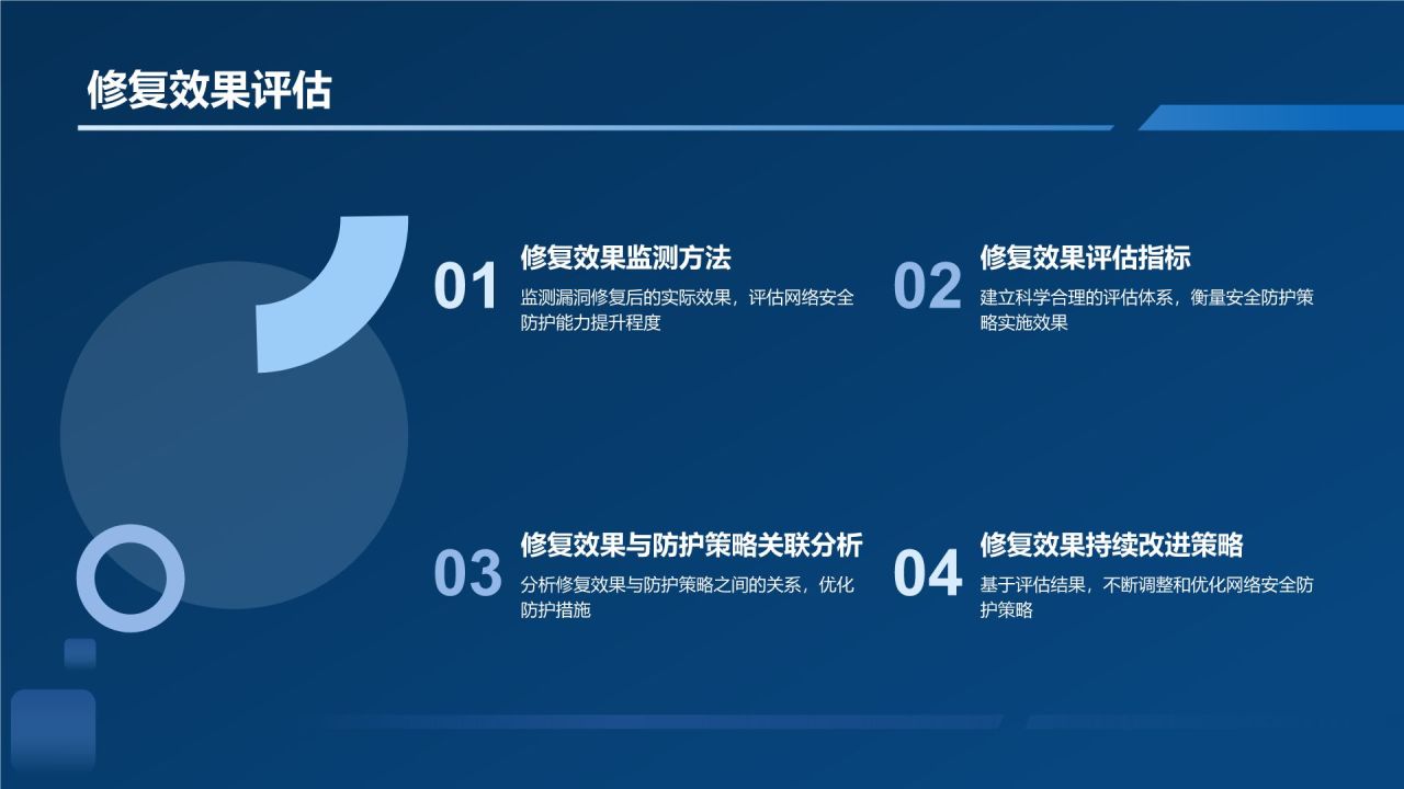 网络安全防护策略