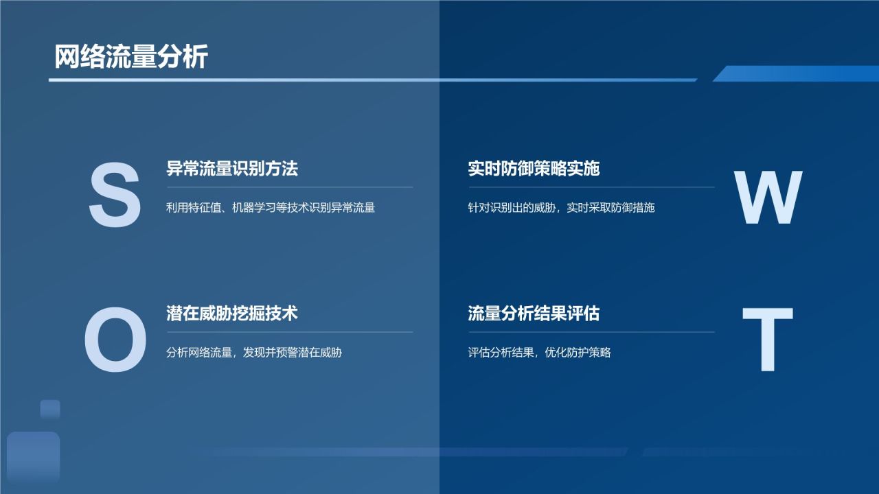 网络安全防护策略