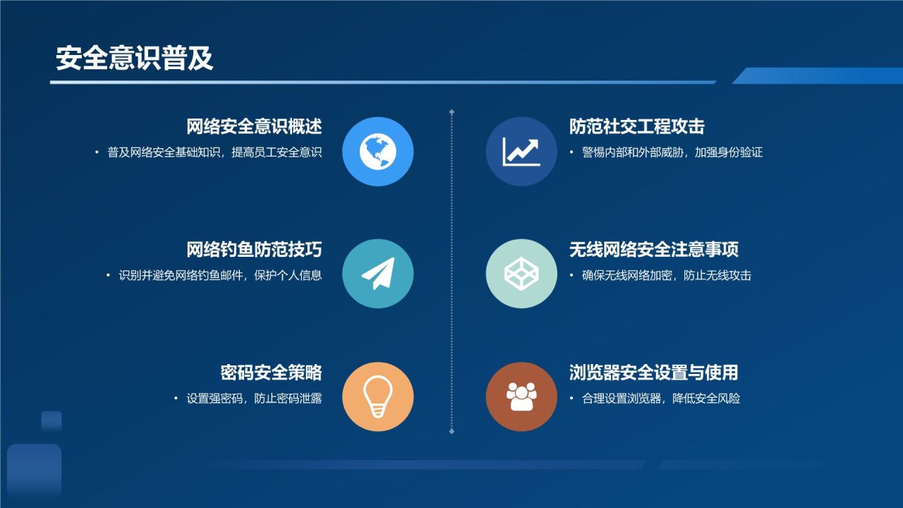 网络安全防护策略