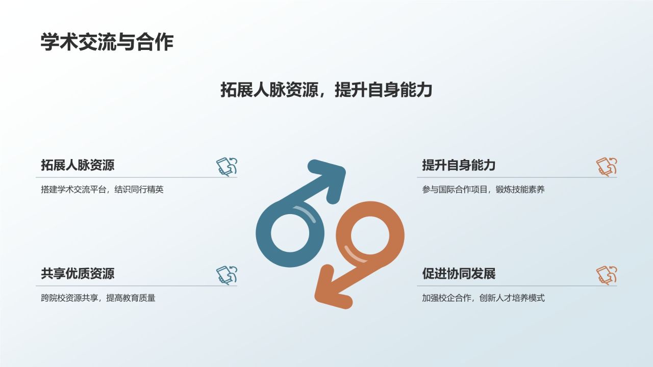 学无止境,共创辉煌