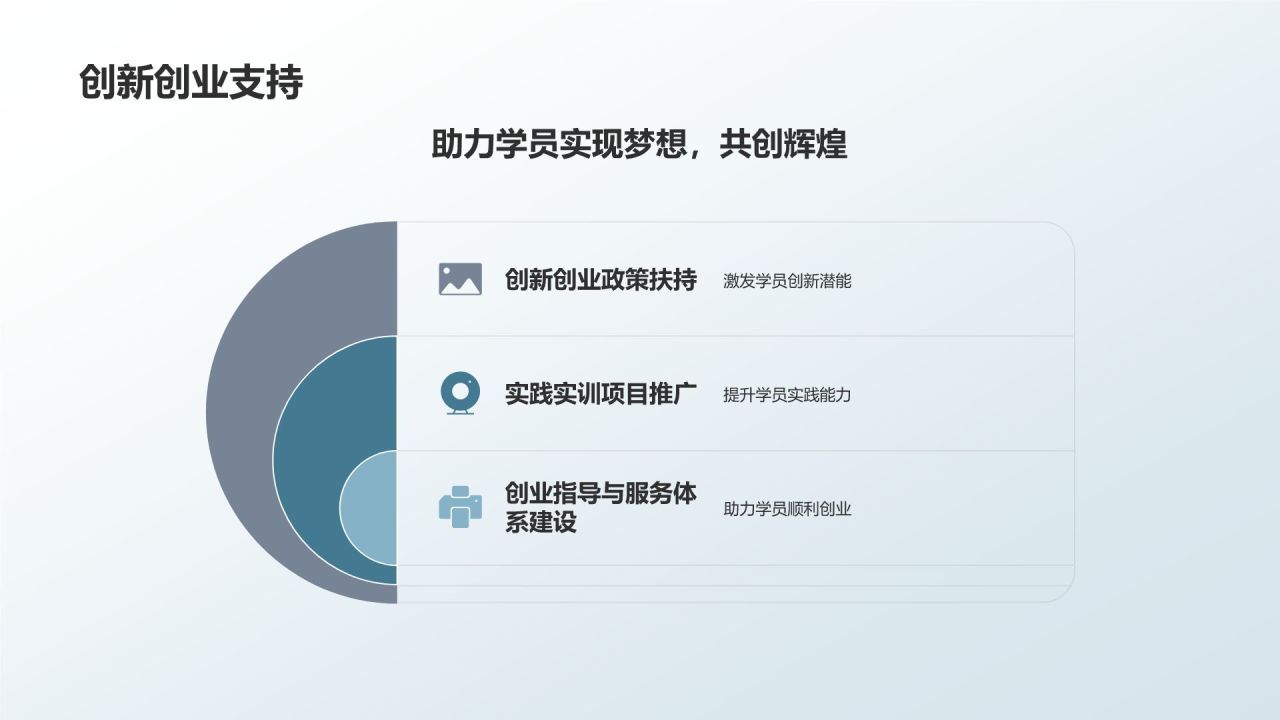 学无止境，共创辉煌