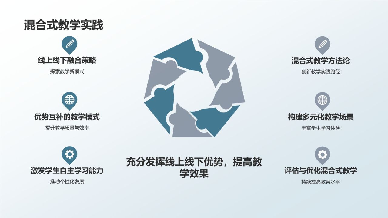 学无止境，共创辉煌
