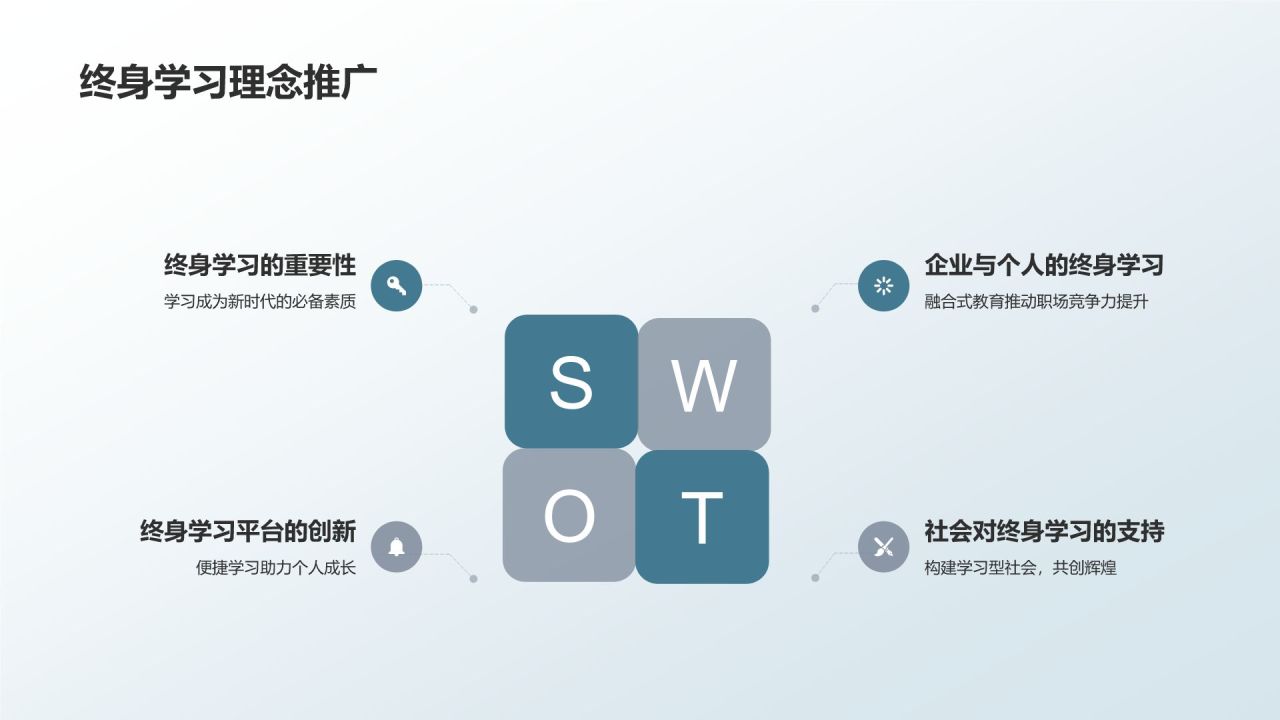 学无止境，共创辉煌