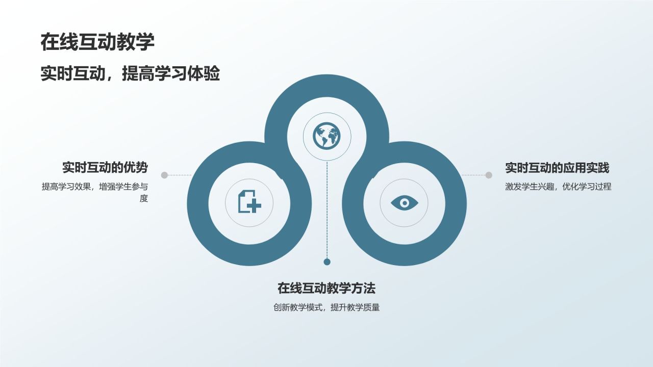 学无止境，共创辉煌