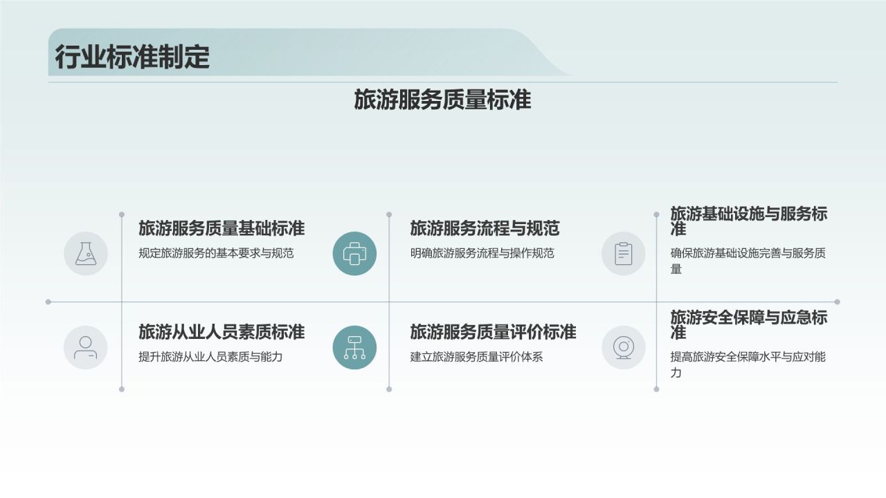 旅游业年终工作总结