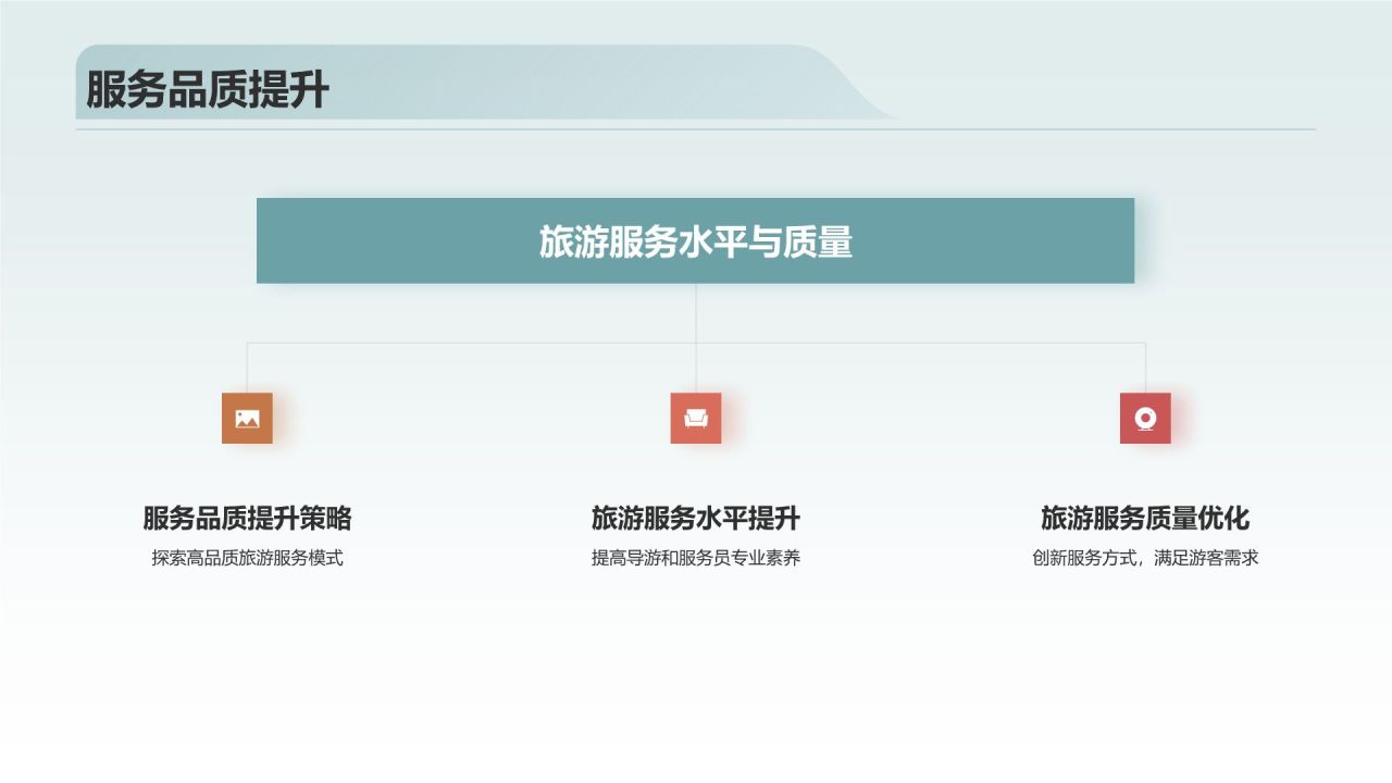旅游业年终工作总结