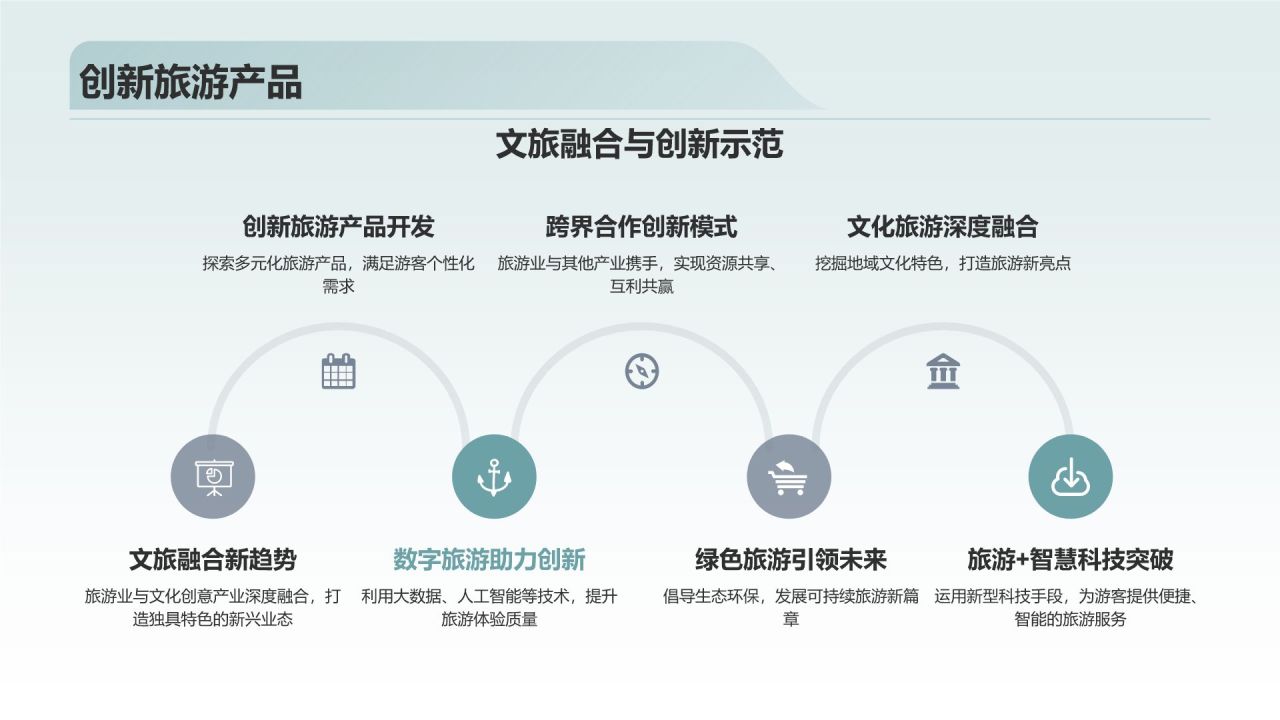 旅游业年终工作总结