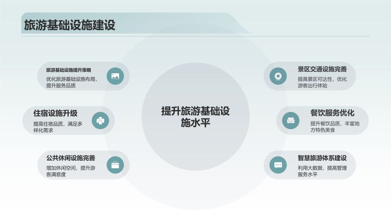 旅游业年终工作总结