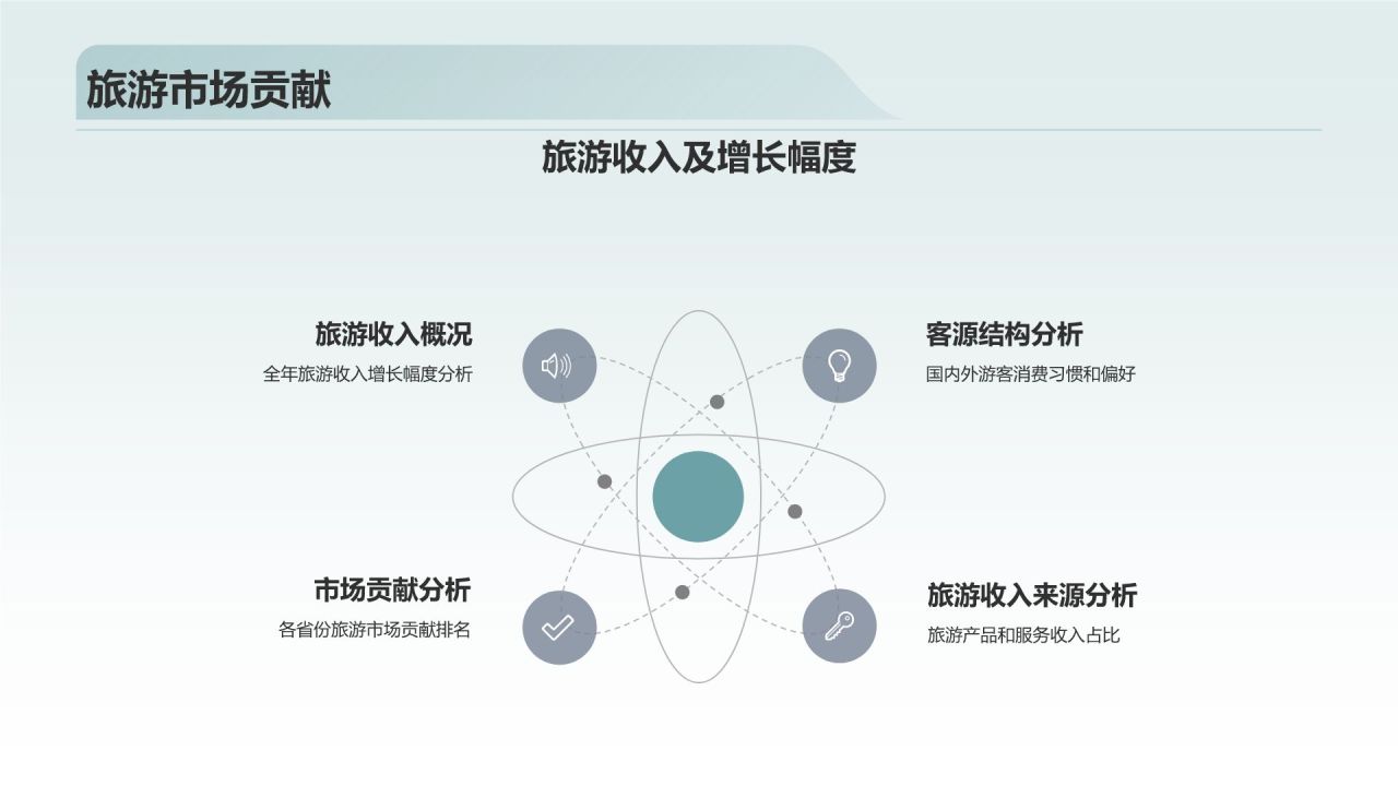 旅游业年终工作总结