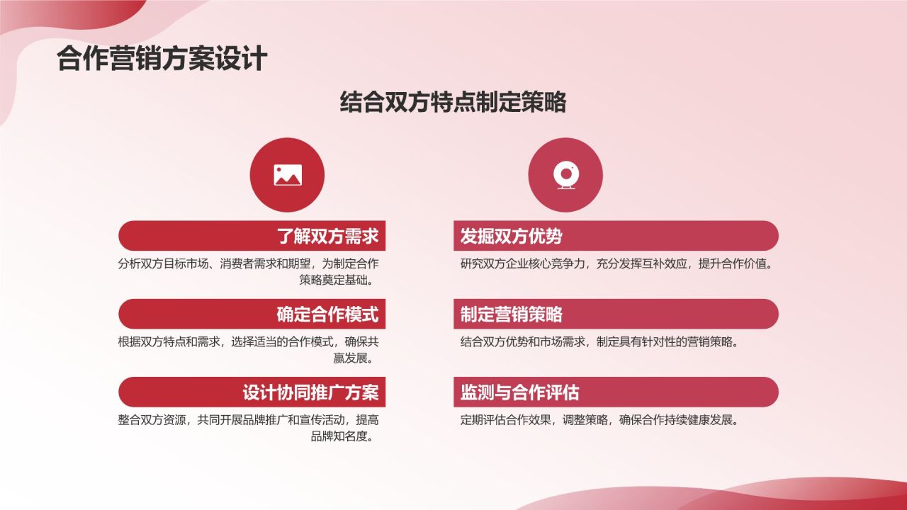 跨界合作营销策略