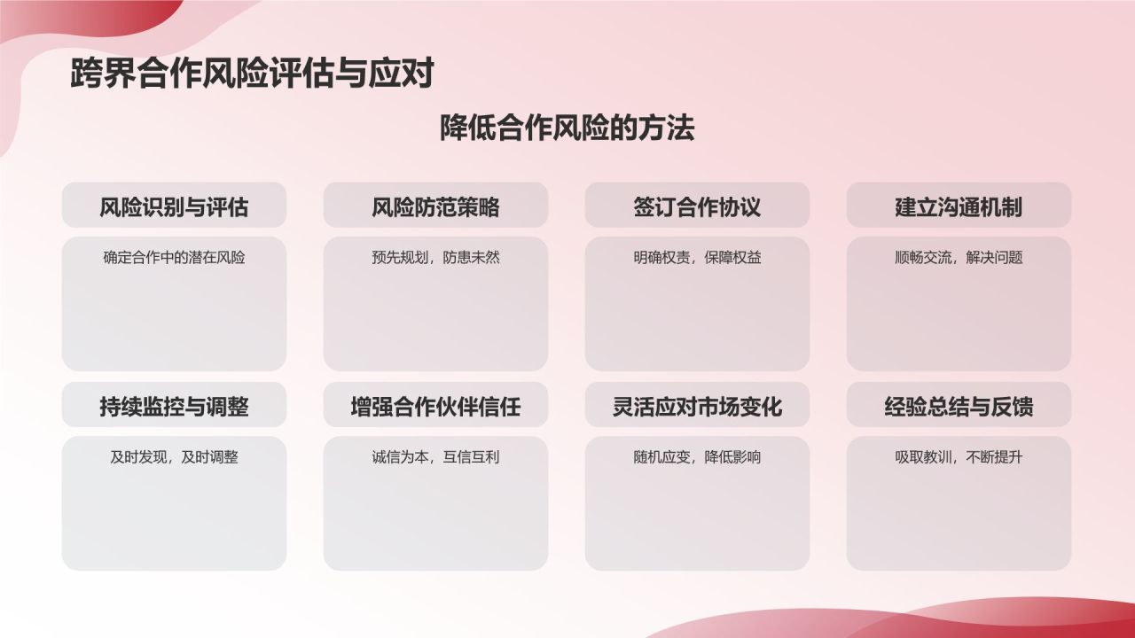 跨界合作营销策略