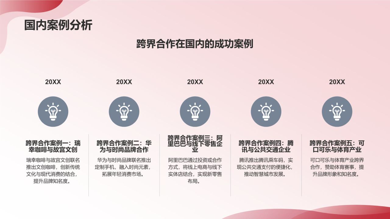 跨界合作营销策略