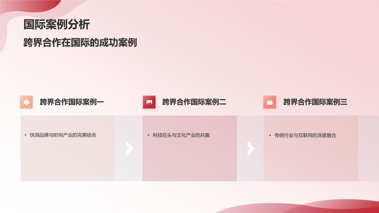 跨界合作营销策略