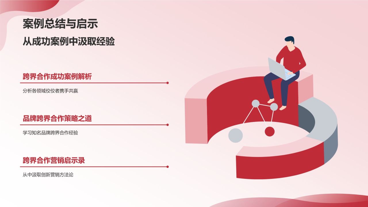 跨界合作营销策略