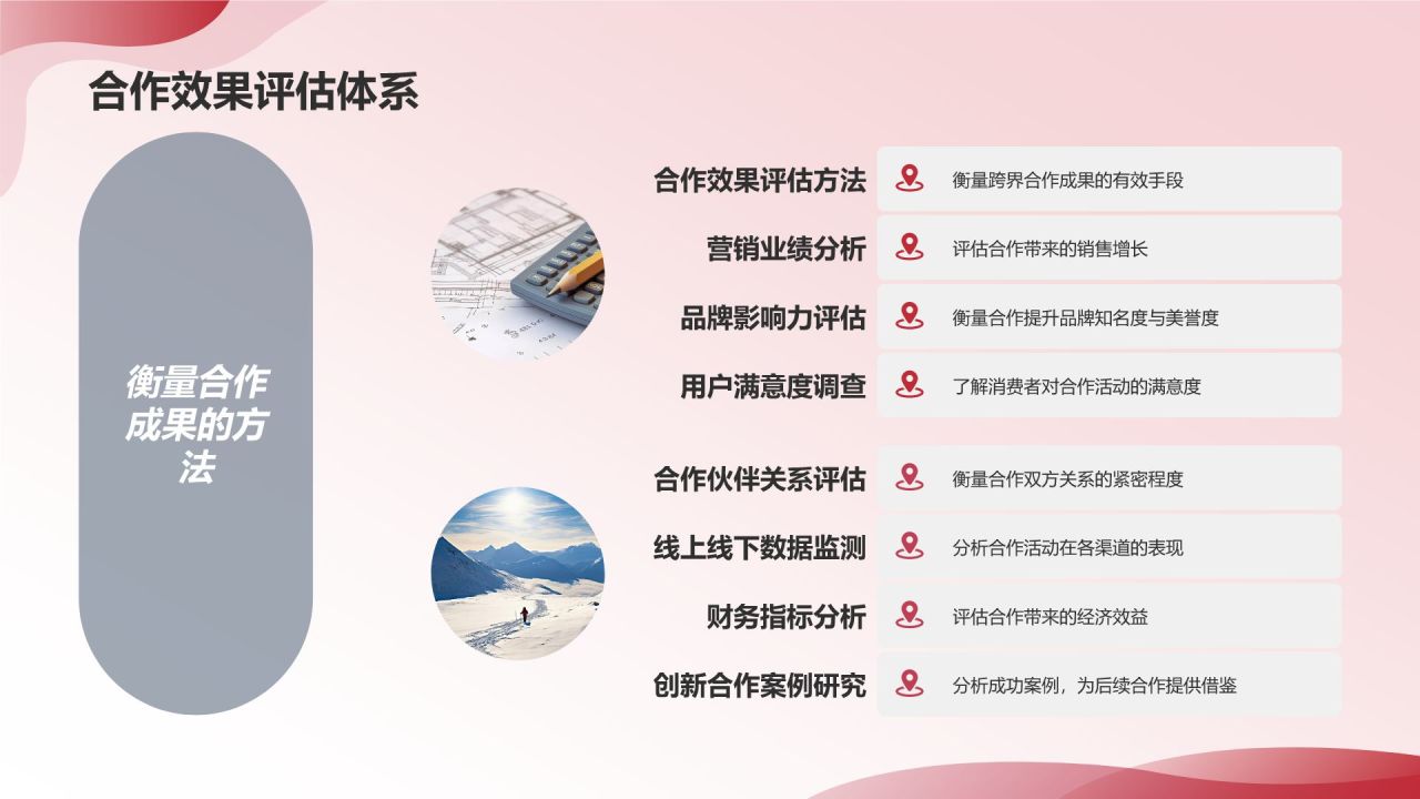 跨界合作营销策略