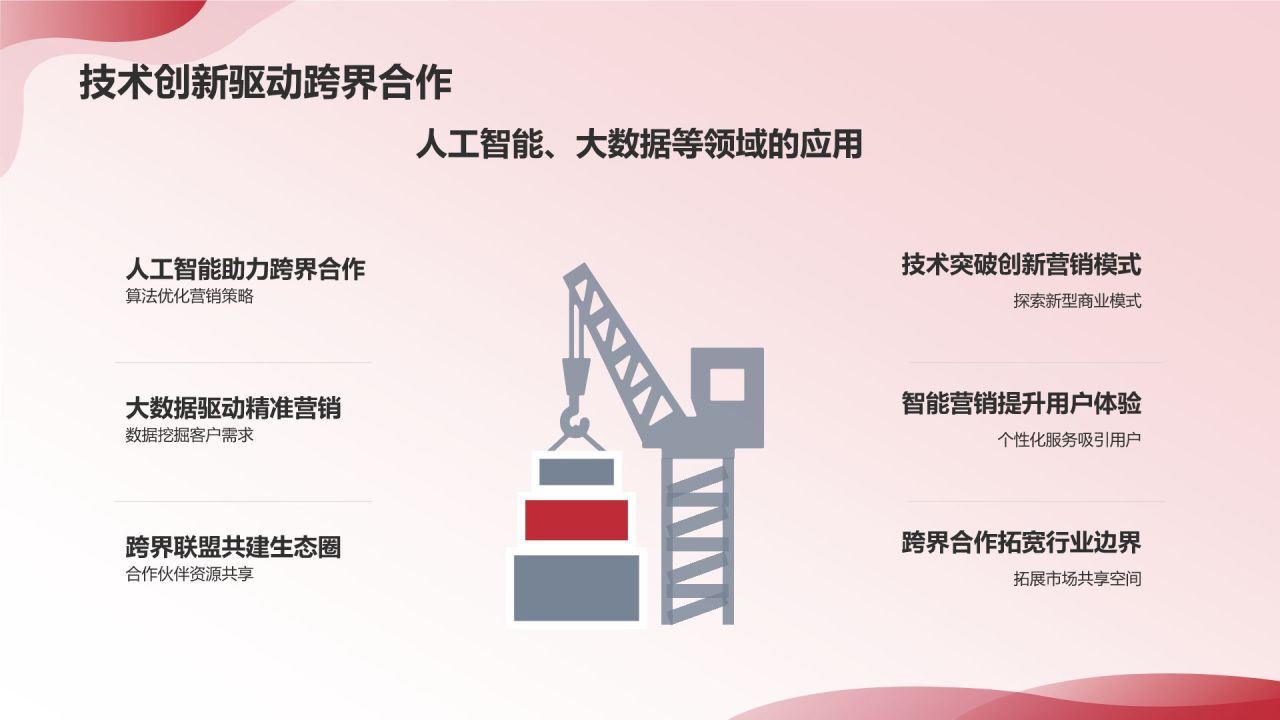 跨界合作营销策略