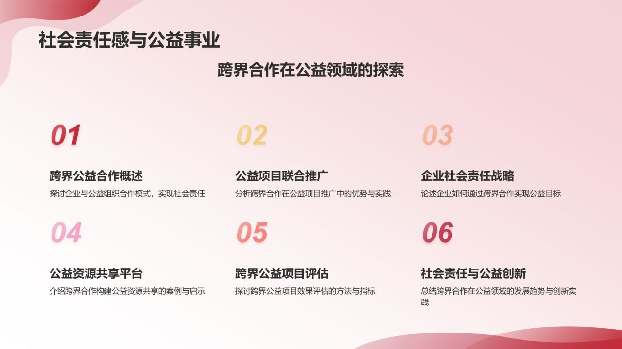 跨界合作营销策略
