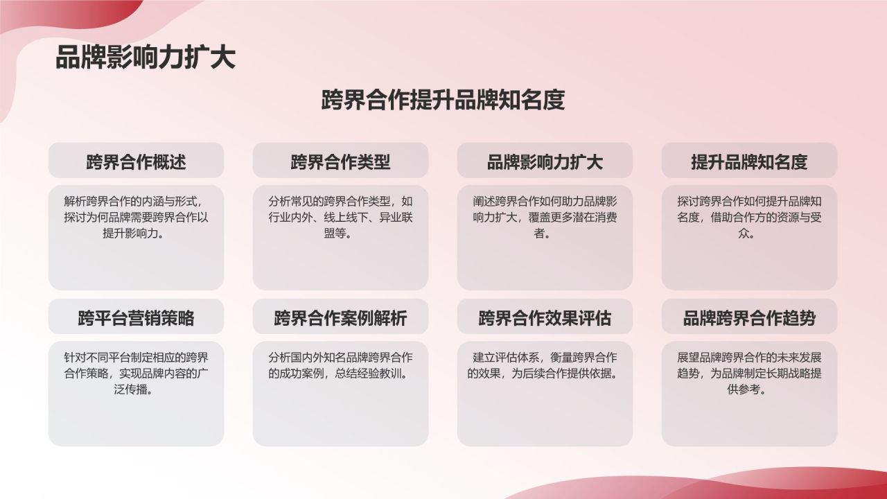 跨界合作营销策略