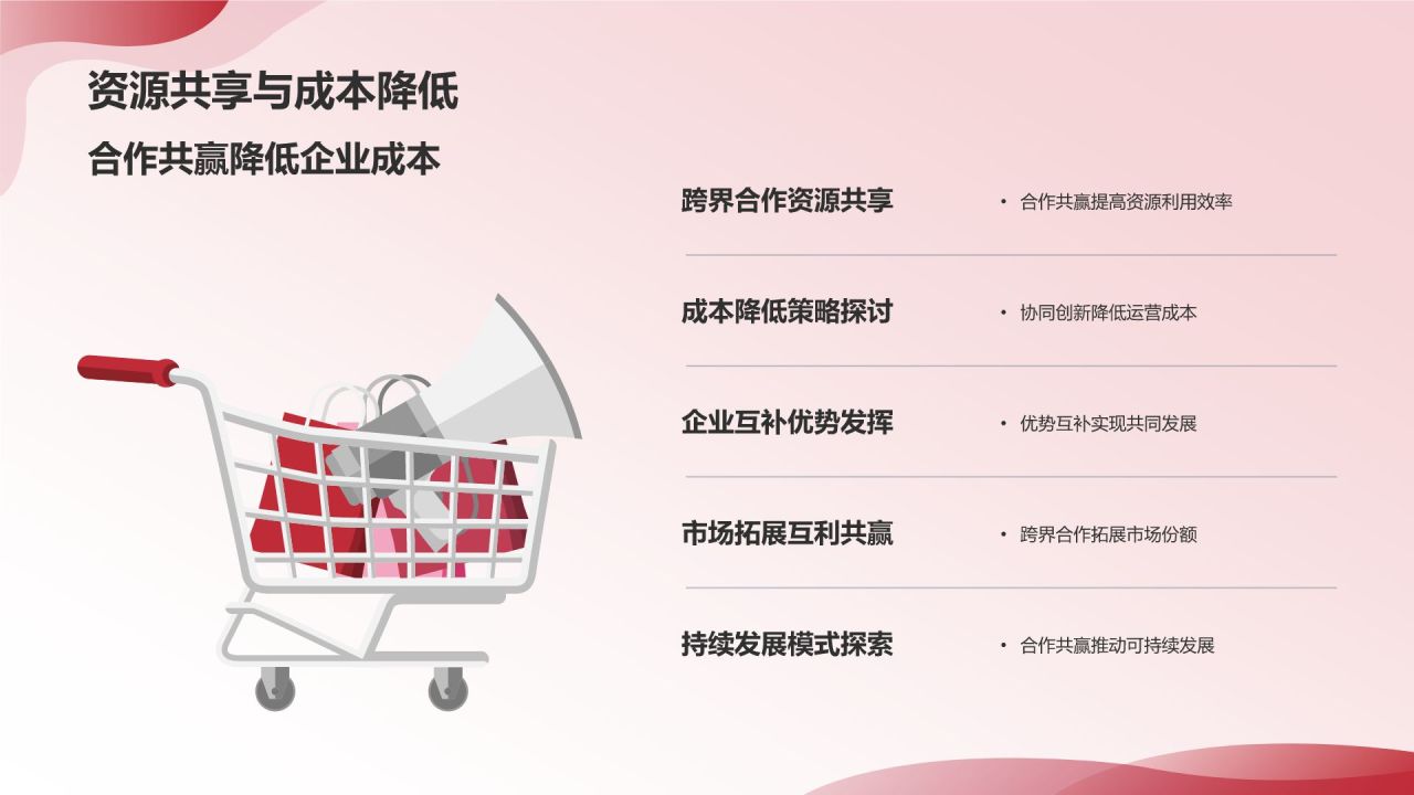 跨界合作营销策略