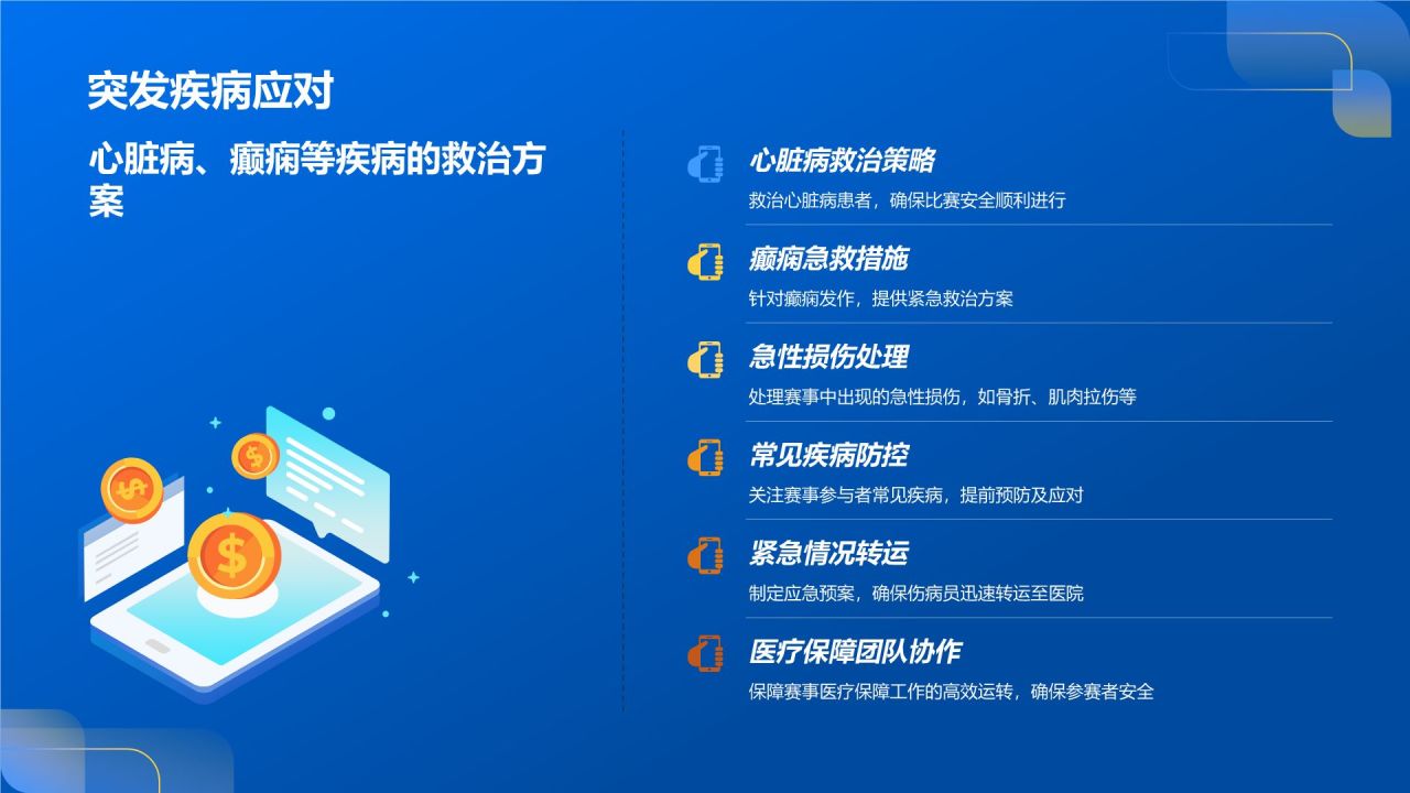 赛事医疗保障