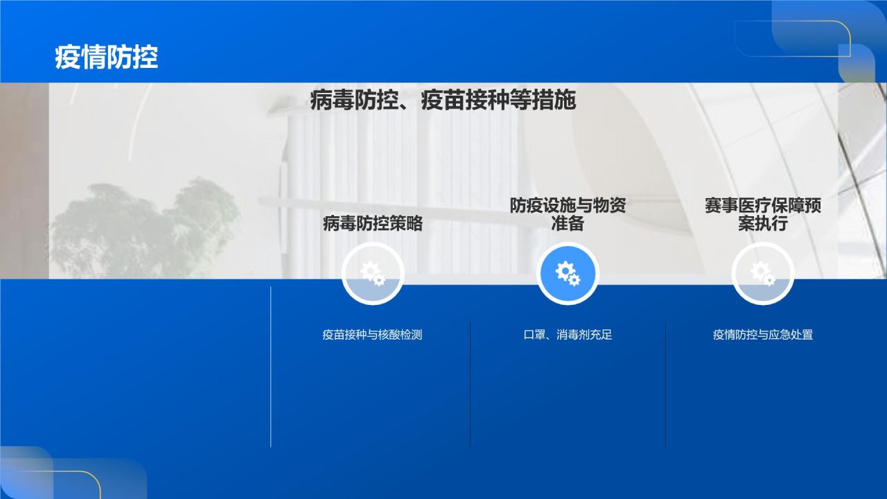 赛事医疗保障