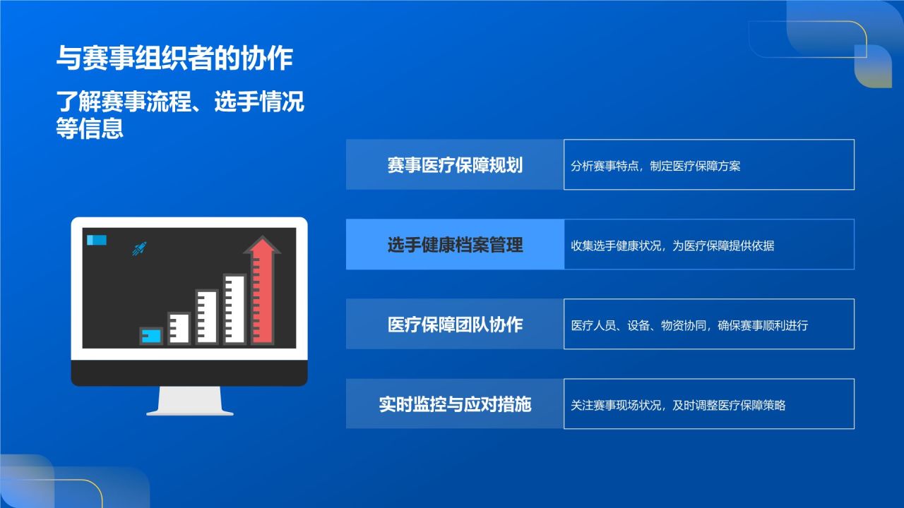 赛事医疗保障