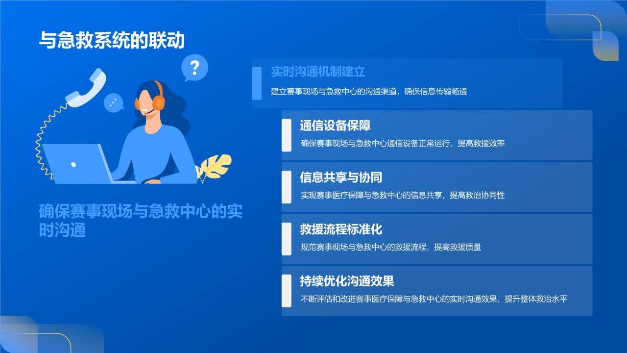 赛事医疗保障