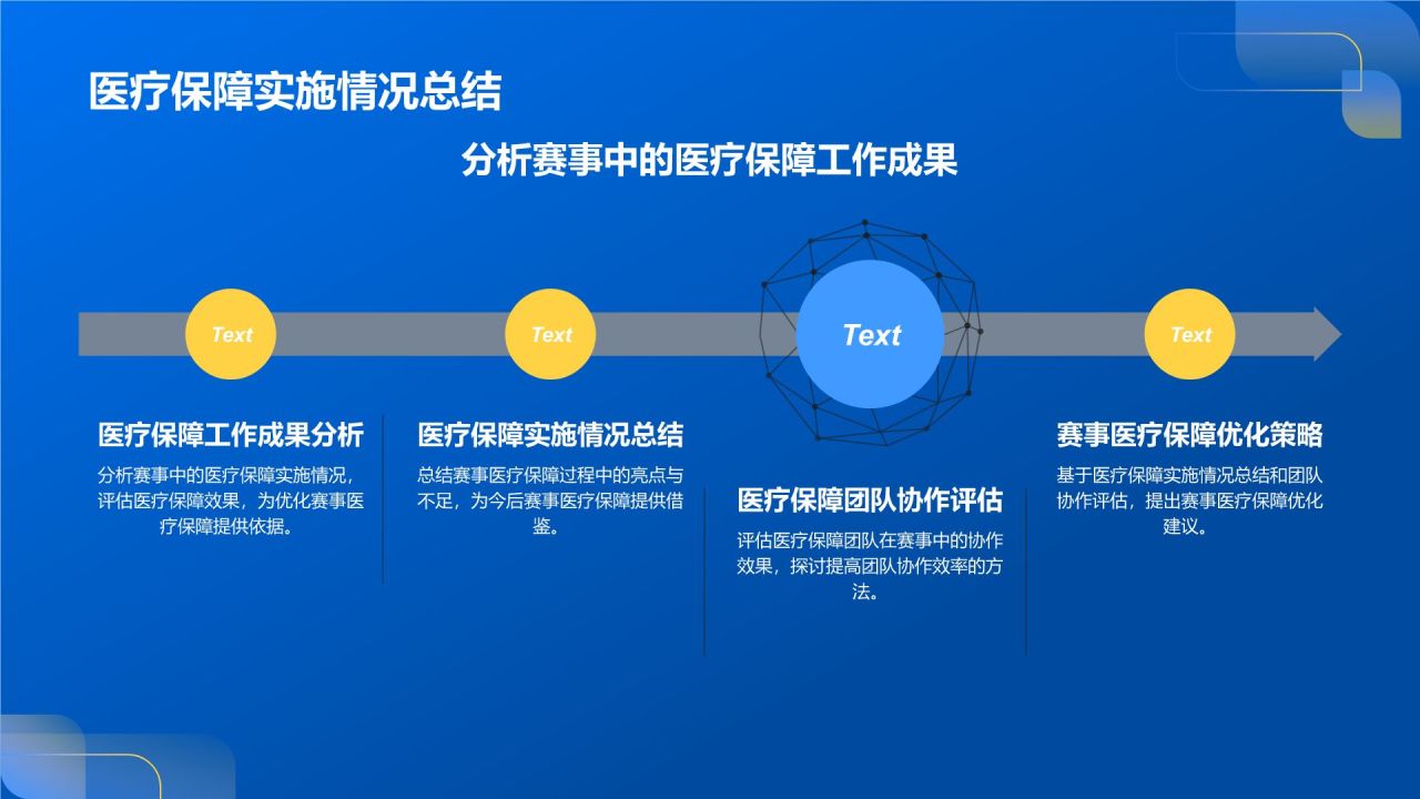 赛事医疗保障