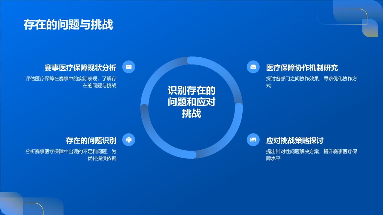 赛事医疗保障