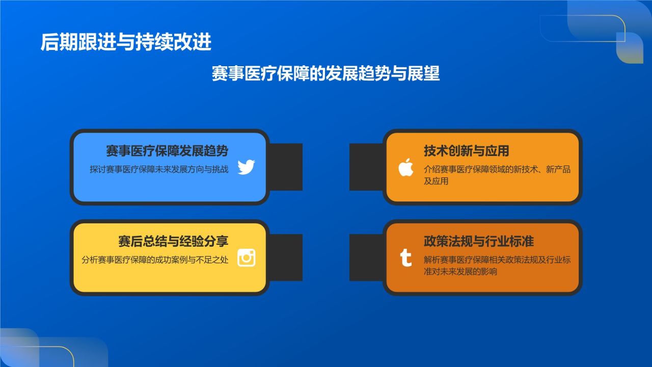 赛事医疗保障