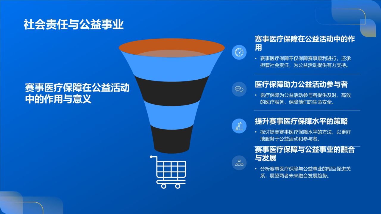 赛事医疗保障