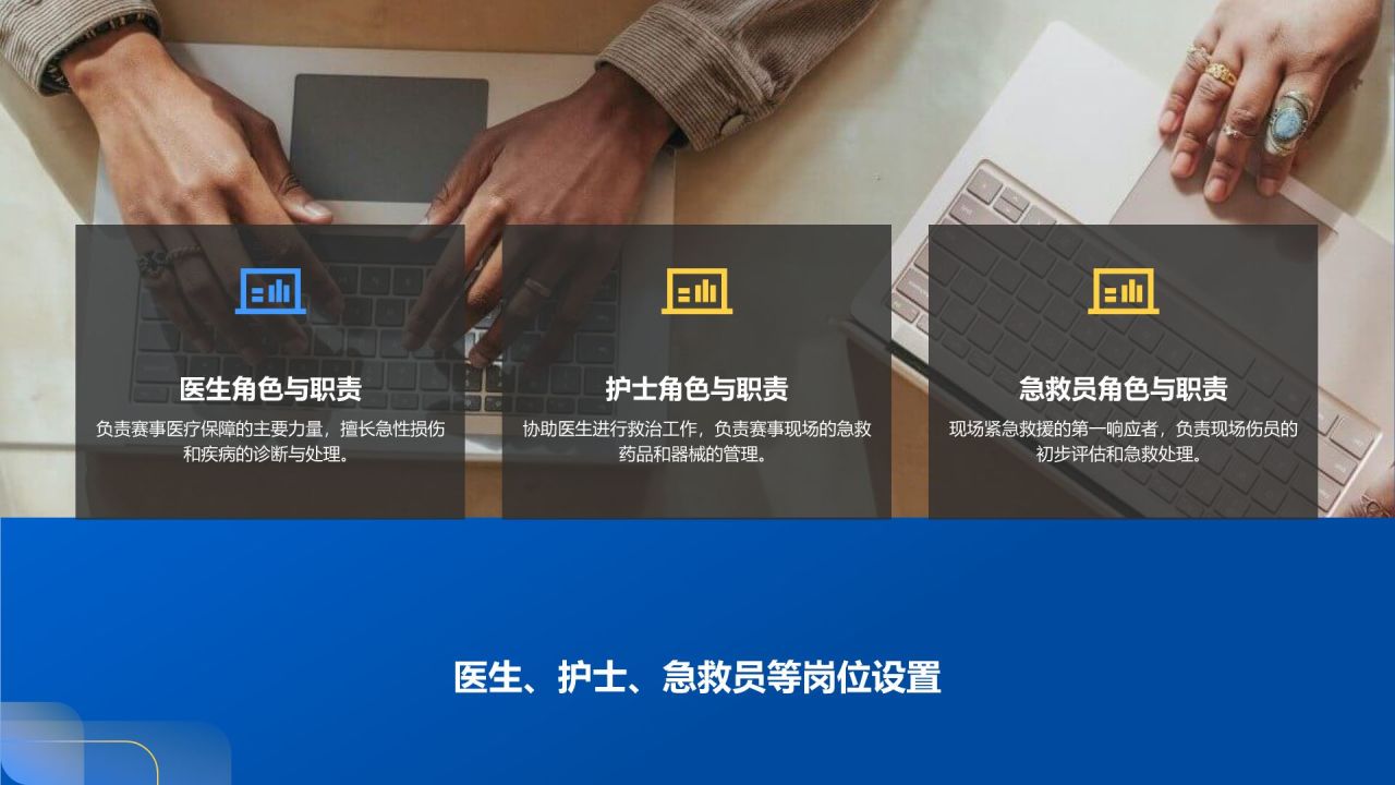 赛事医疗保障