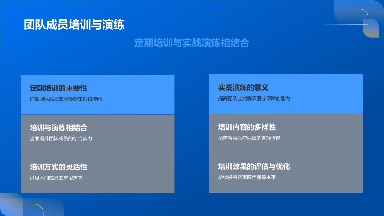赛事医疗保障