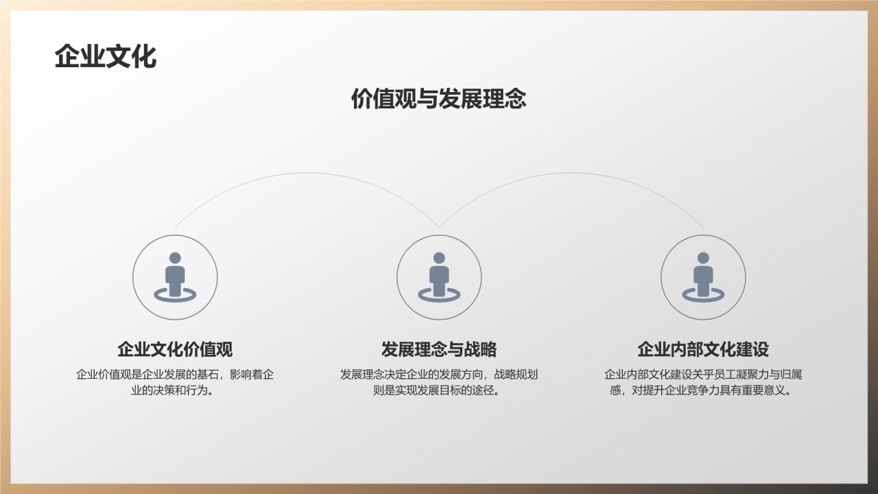 机械制造行业竞争力评估