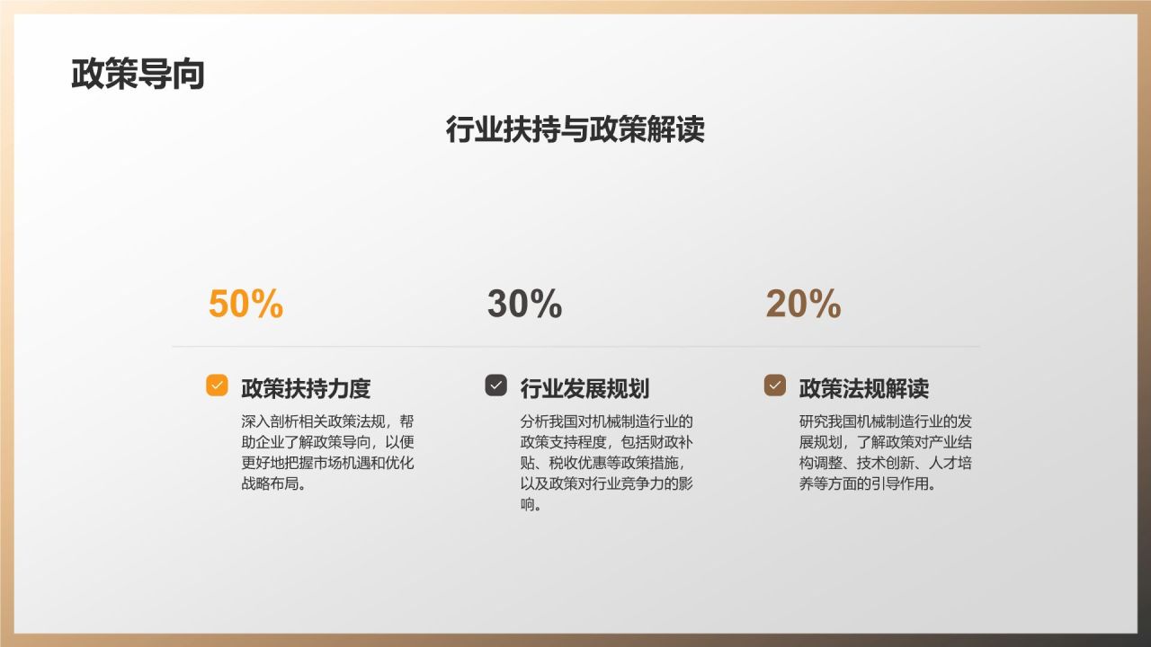 机械制造行业竞争力评估
