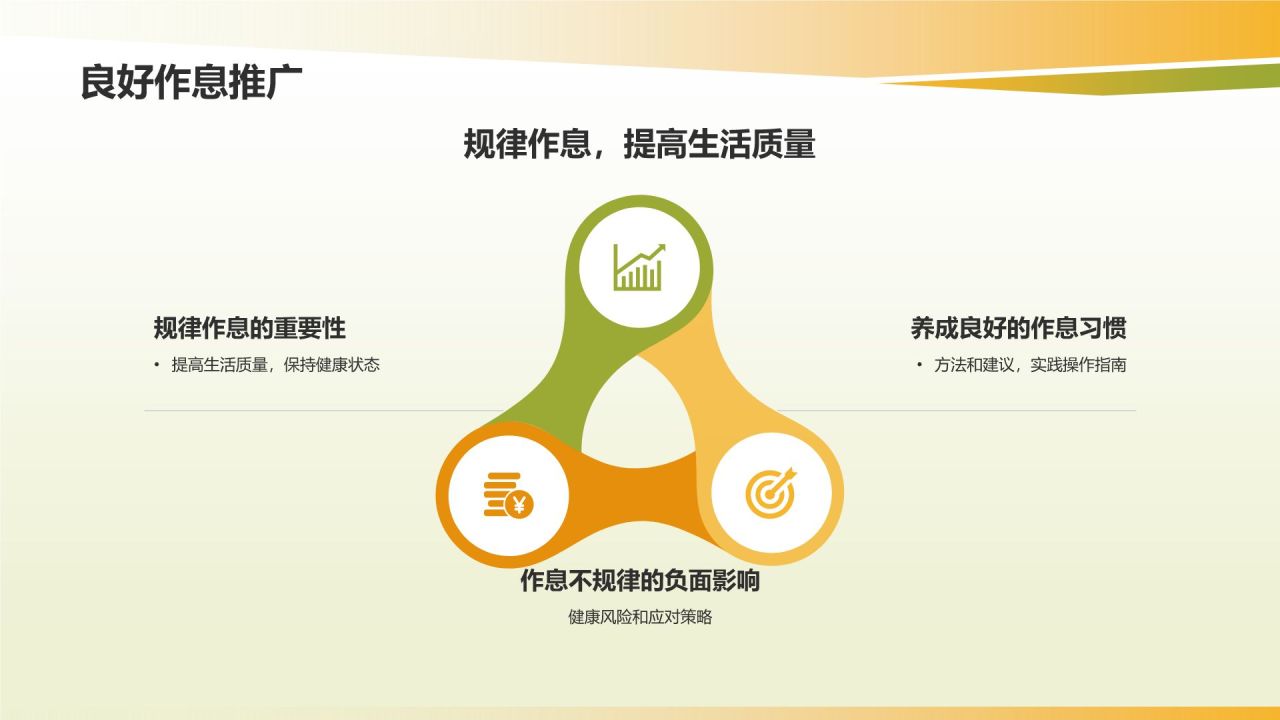 健康生活方式推广