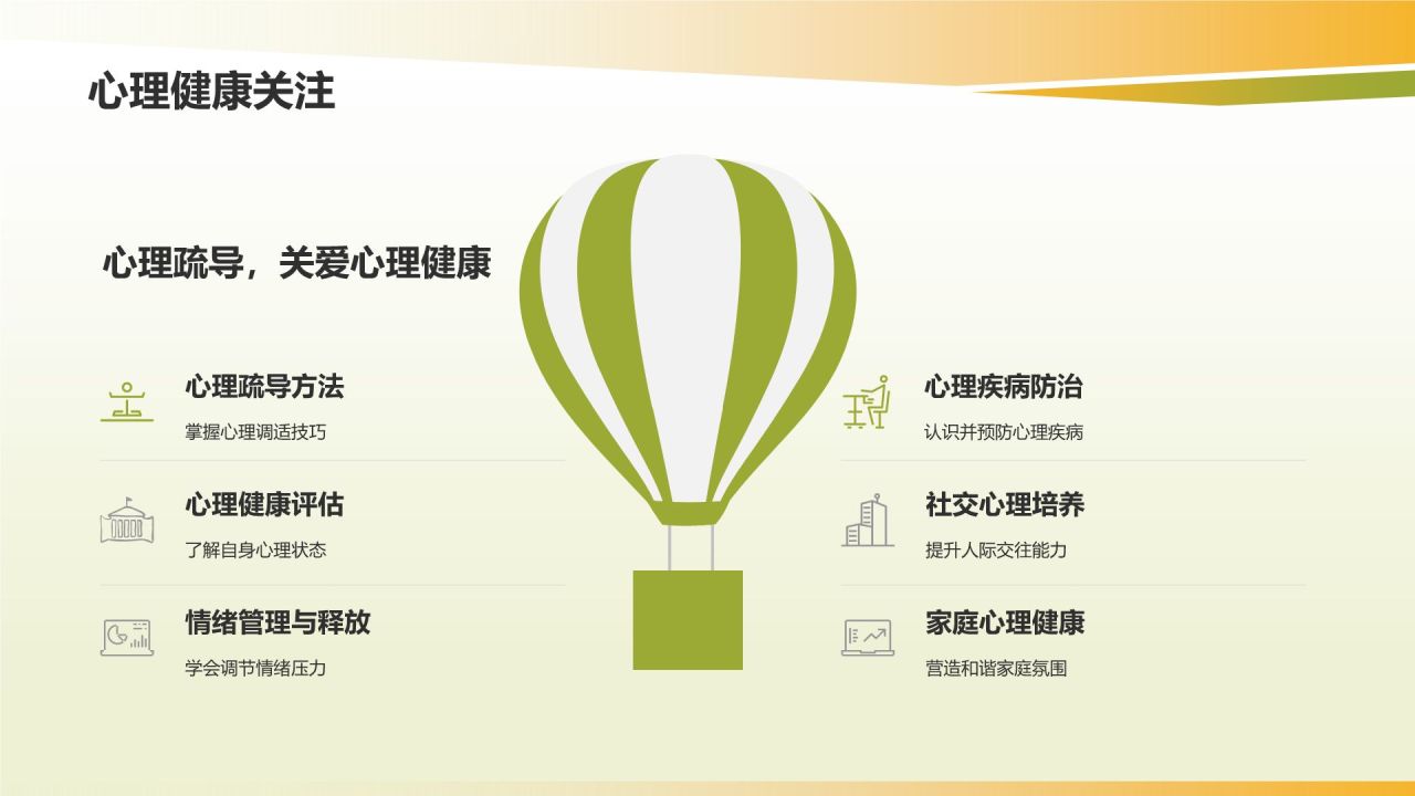 健康生活方式推广