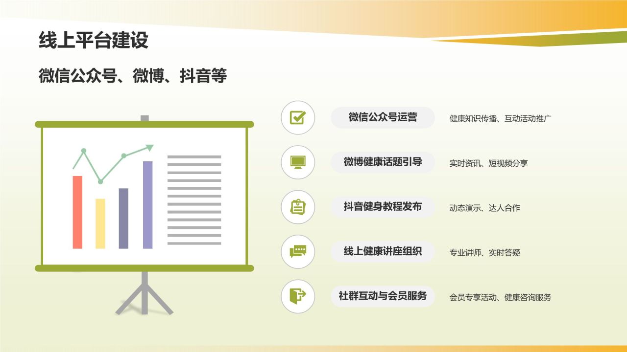 健康生活方式推广