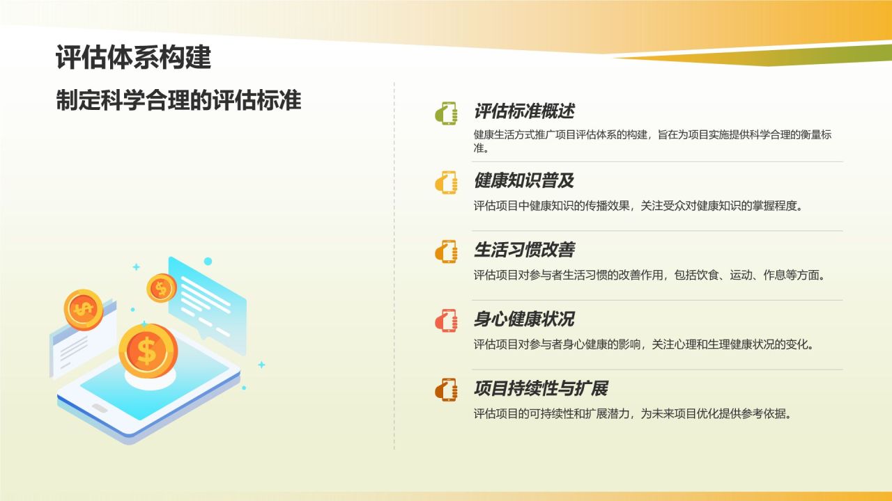 健康生活方式推广