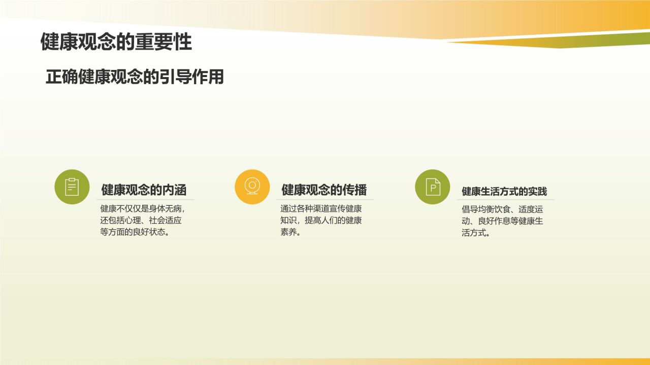 健康生活方式推广